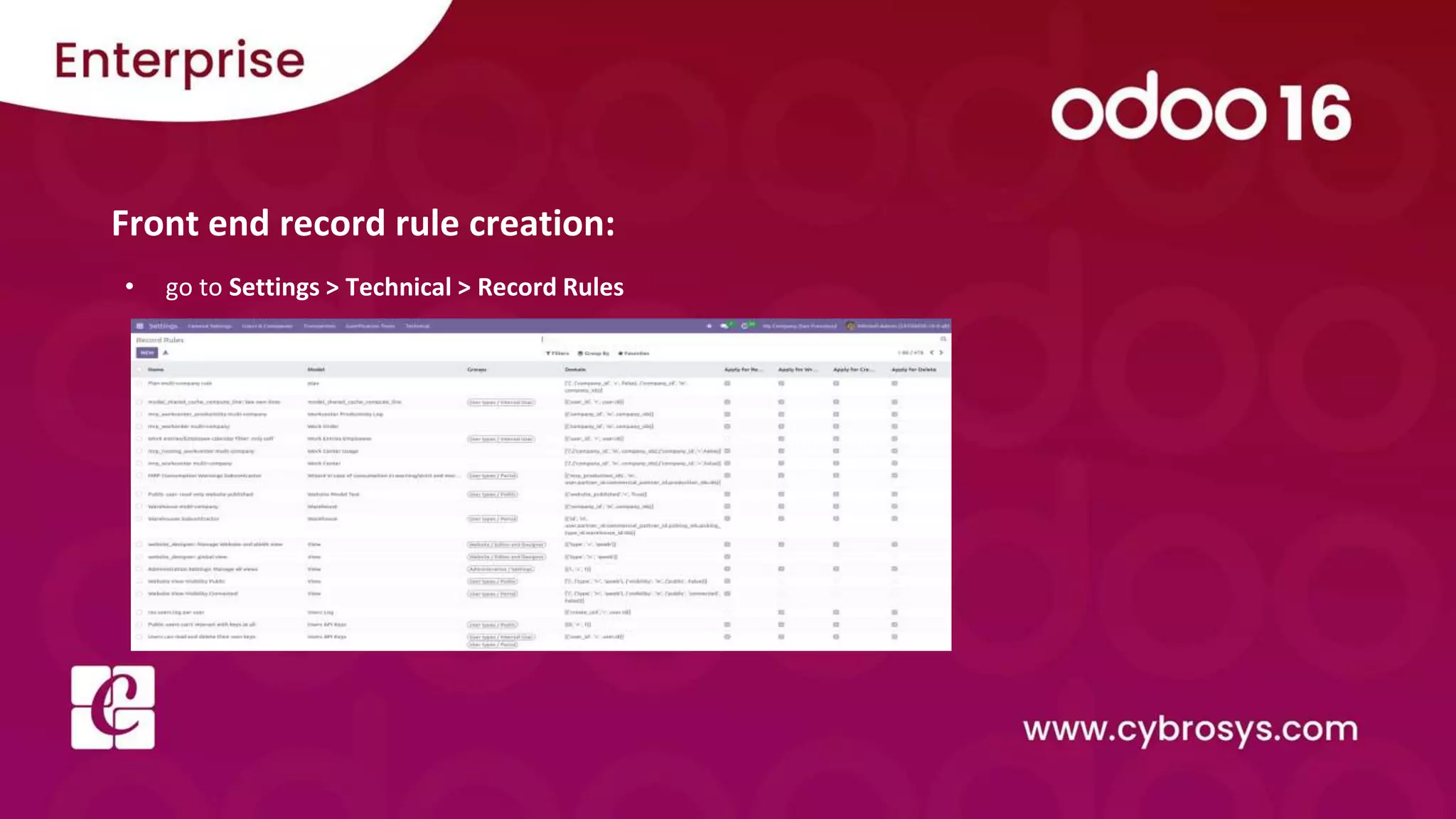 Front end record rule creation:
• go to Settings > Technical > Record Rules
 