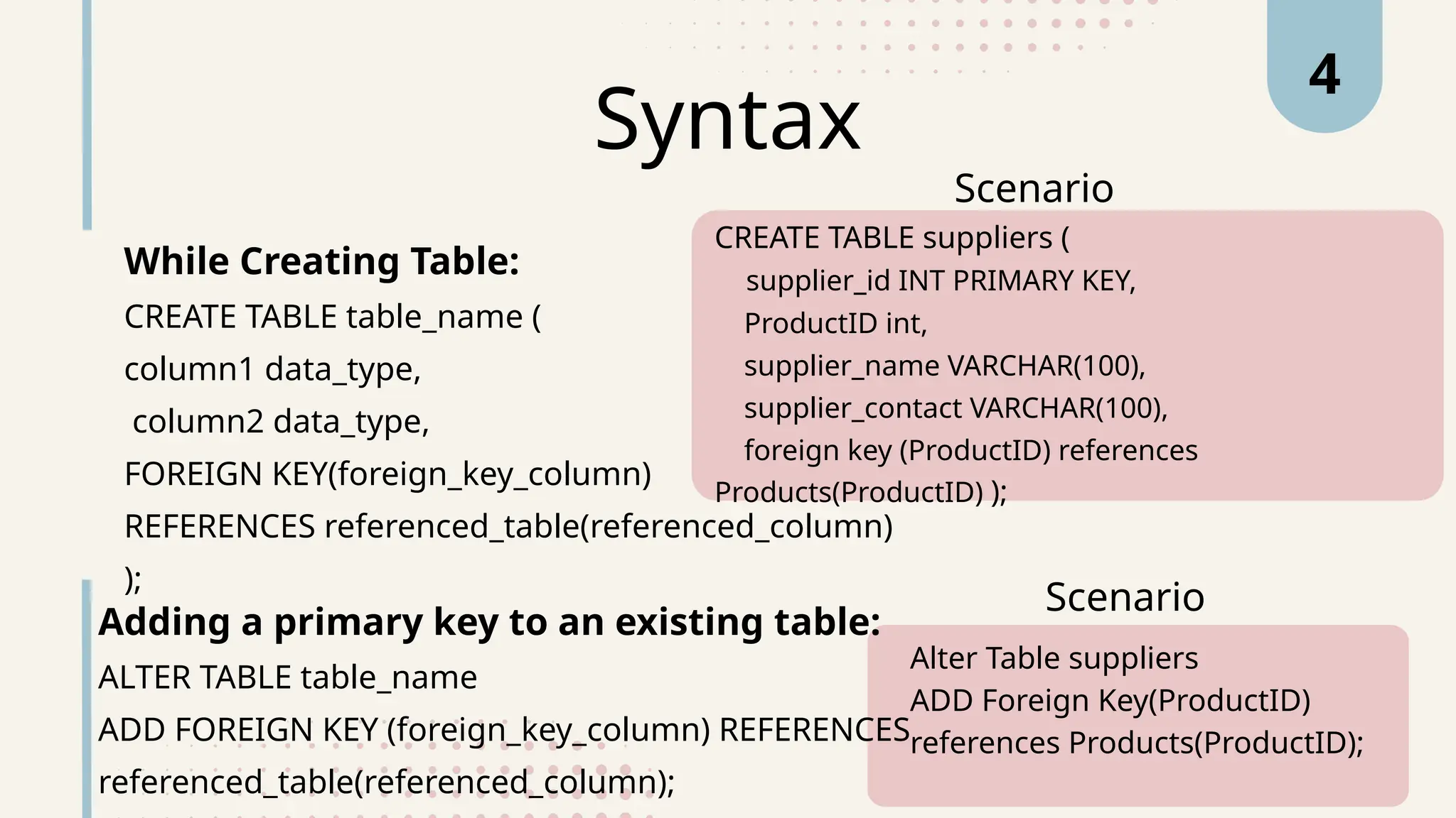 Syntax
CREATE TABLE suppliers (
supplier_id INT PRIMARY KEY,
ProductID int,
supplier_name VARCHAR(100),
supplier_contact VARCHAR(100),
foreign key (ProductID) references
Products(ProductID) );
Scenario
Alter Table suppliers
ADD Foreign Key(ProductID)
references Products(ProductID);
Scenario
4
Adding a primary key to an existing table:
ALTER TABLE table_name
ADD FOREIGN KEY (foreign_key_column) REFERENCES
referenced_table(referenced_column);
While Creating Table:
CREATE TABLE table_name (
column1 data_type,
column2 data_type,
FOREIGN KEY(foreign_key_column)
REFERENCES referenced_table(referenced_column)
);
 