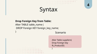 Copy of Templates ............. (1).pptx