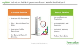 Confidential & Not for Distribution
myDNA: Industry’s 1st Nutrigenomics-Based Mobile Health Coach
▪ Analyzes 50+ Biomarkers
▪ Diet + Nutrition Based on
DNA
▪ Interactive Mobile
Experience
▪ On-Demand Chat with
Dietician
▪ Increase Customer
Acquisition
▪ Improve Loyalty and
Retention
▪ Innovative Wellness
product
▪ Reduce Claim Costs
Customer Benefits Insurer Benefits
 