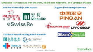 Confidential & Not for Distribution
Extensive Partnerships with Insurers, Healthcare Networks, and Strategic Players
Support from Strategic InvestorsWin-Win Partnerships with Insurers
Collaboration with Leading Health Networks
 