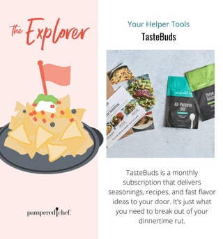 TasteBuds is a monthly
subscription that delivers
seasonings, recipes, and fast flavor
ideas to your door. It’s just what
you need to break out of your
dinnertime rut.
Your Helper Tools
TasteBuds
 