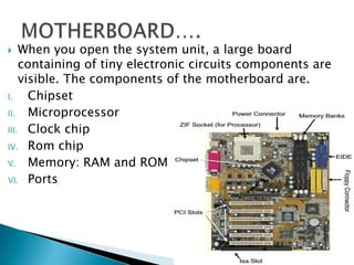 The fundamentals of computer renew | PPTX