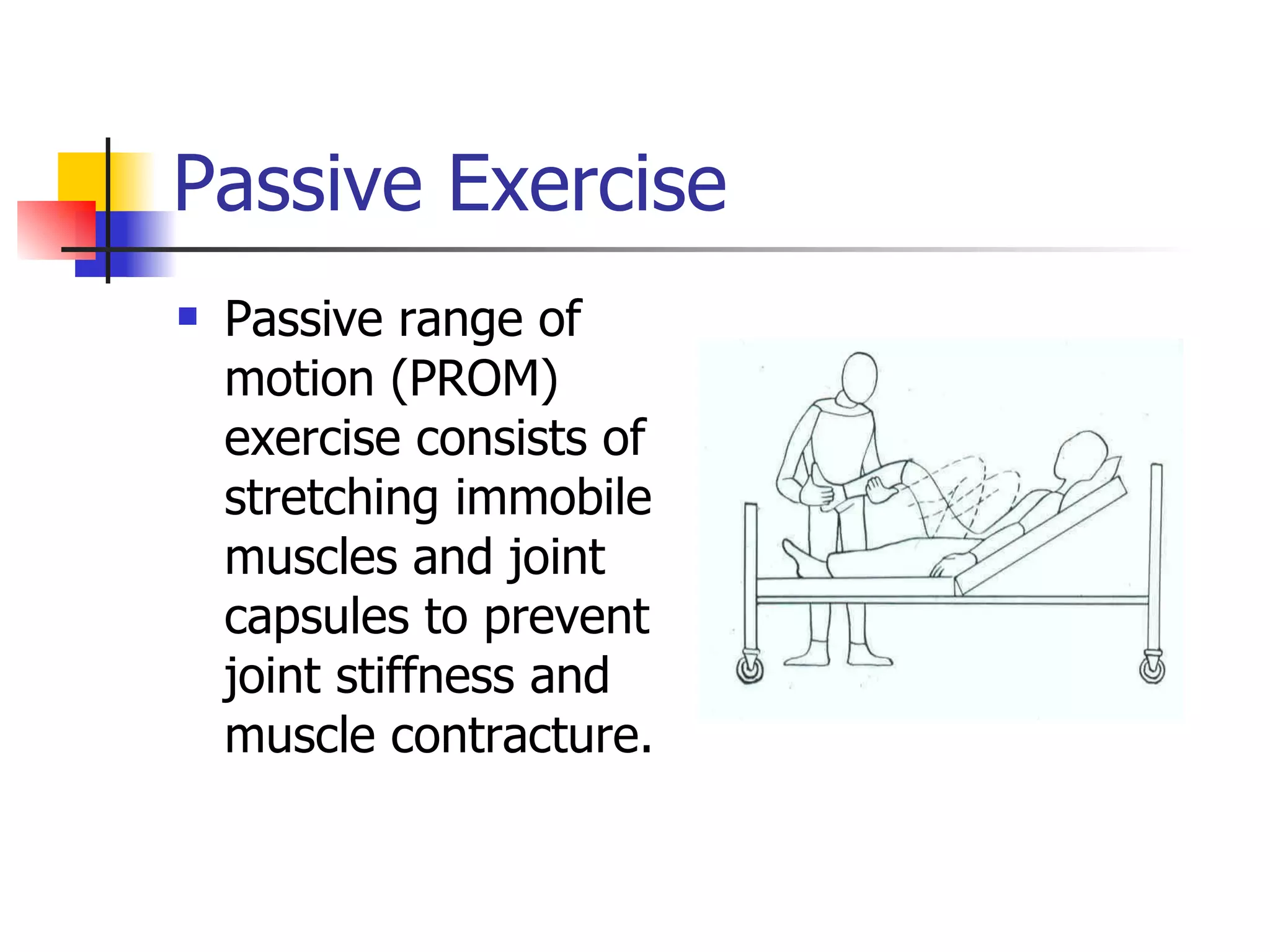 Passive Exercise Passive range of motion (PROM) exercise consists of stretching immobile muscles and joint capsules to prevent joint stiffness and muscle contracture.  