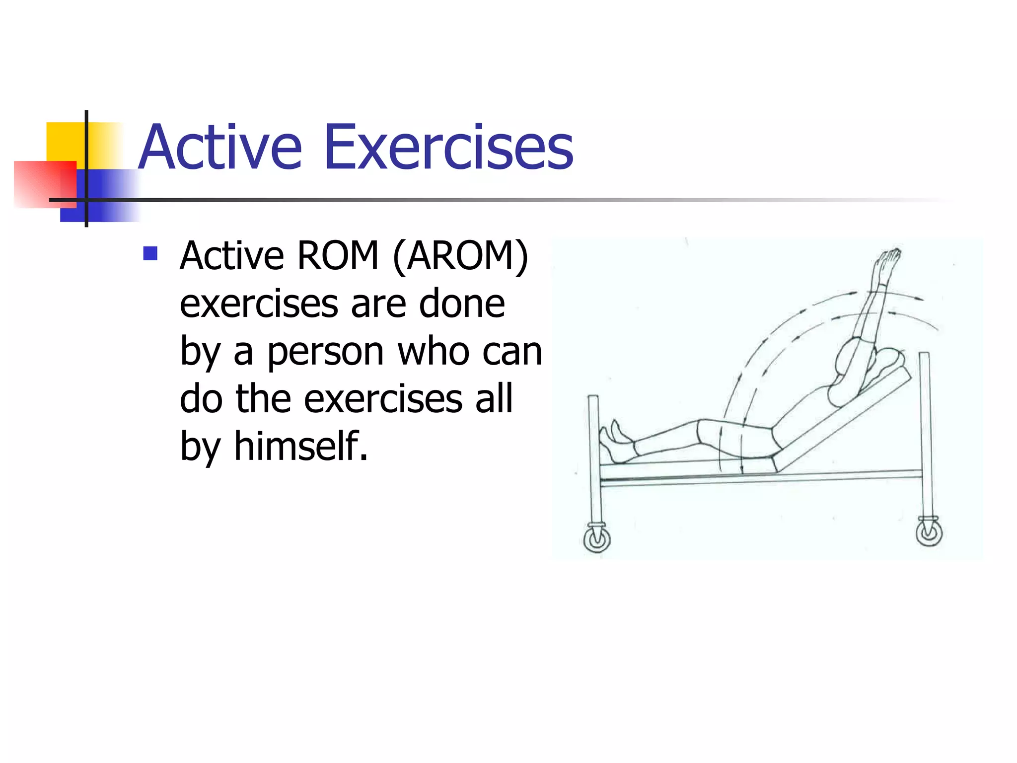 Active Exercises Active ROM (AROM) exercises are done by a person who can do the exercises all by himself. 