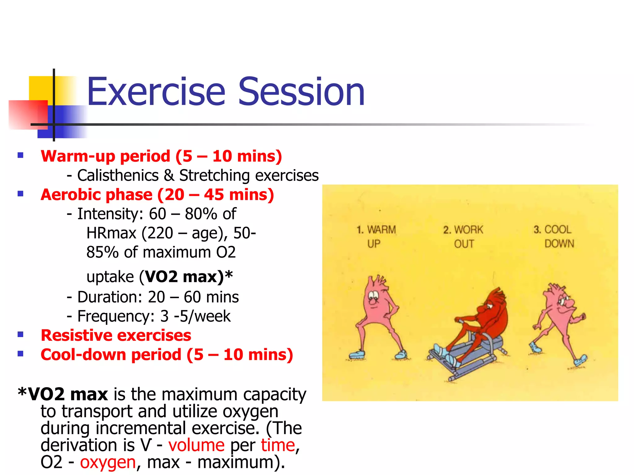 Exercise Session Warm-up period (5 – 10 mins) - Calisthenics & Stretching exercises Aerobic phase (20 – 45 mins) - Intensity: 60 – 80% of  HRmax (220 – age), 50-  85% of maximum O2  uptake ( VO2 max)*   - Duration: 20 – 60 mins - Frequency: 3 -5/week Resistive exercises Cool-down period (5 – 10 mins) *VO2 max  is the maximum capacity to transport and utilize oxygen during incremental exercise. (The derivation is V̇ -  volume  per  time , O2 -  oxygen , max - maximum).  