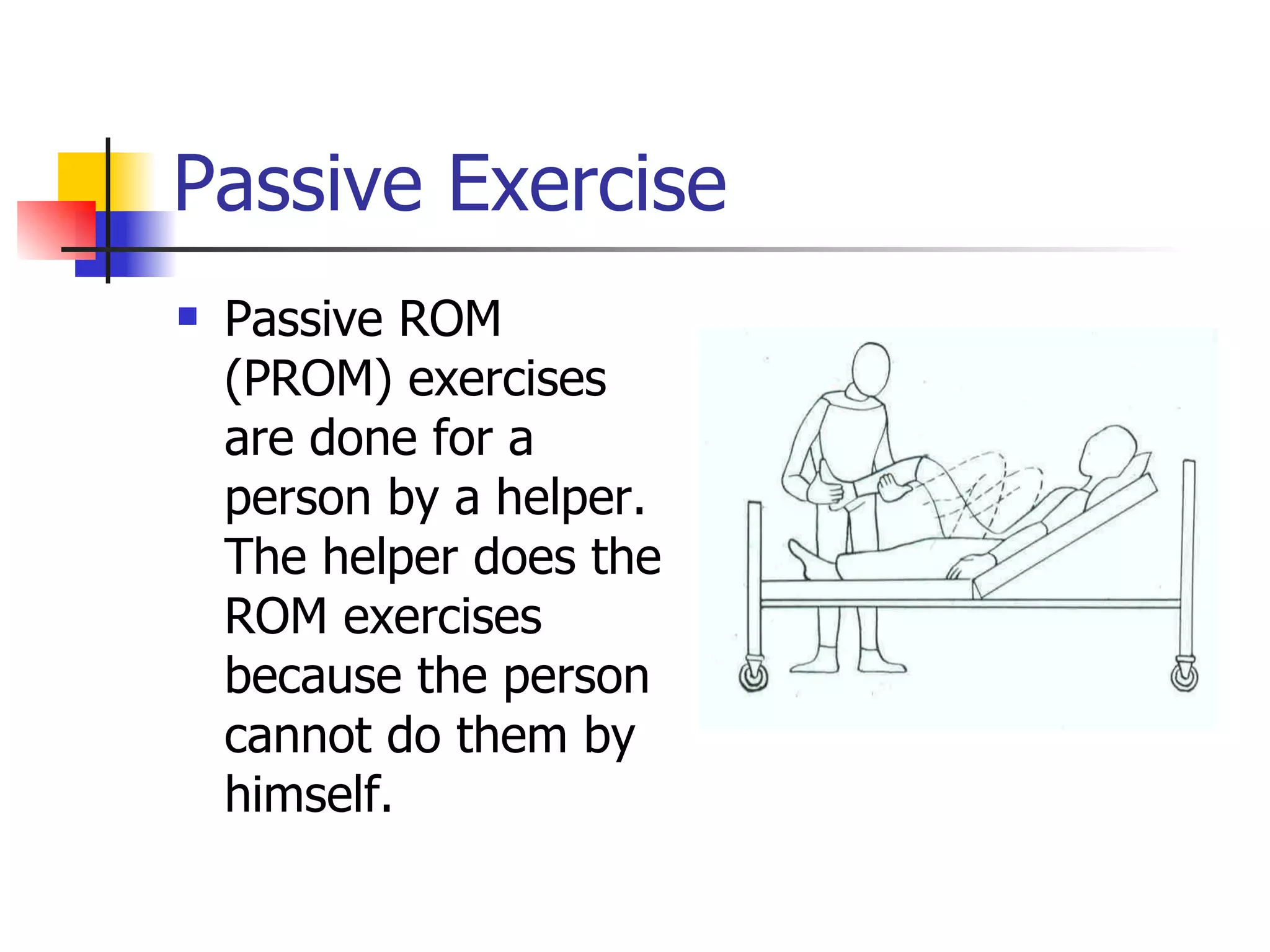 Passive Exercise Passive ROM (PROM) exercises are done for a person by a helper. The helper does the ROM exercises because the person cannot do them by himself.  