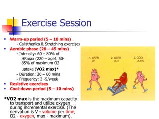 Exercise Session Warm-up period (5 – 10 mins) - Calisthenics & Stretching exercises Aerobic phase (20 – 45 mins) - Intensity: 60 – 80% of  HRmax (220 – age), 50-  85% of maximum O2  uptake ( VO2 max)*   - Duration: 20 – 60 mins - Frequency: 3 -5/week Resistive exercises Cool-down period (5 – 10 mins) *VO2 max  is the maximum capacity to transport and utilize oxygen during incremental exercise. (The derivation is V̇ -  volume  per  time , O2 -  oxygen , max - maximum).  