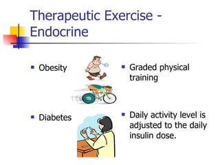 Therapeutic Exercise - Endocrine Obesity  Diabetes Graded physical training  Daily activity level is adjusted to the daily insulin dose. 