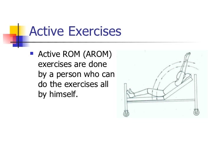 Therapeutic Exercises