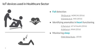 IoT devices used in Healthcare Sector
● Fall detection
TN Gia et al., NORCAS (2016)
S Greene et al., iNIS (2016)
● Identif...