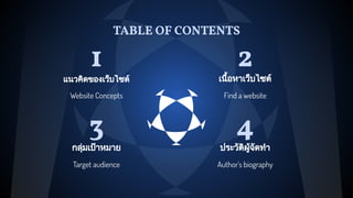 1
แนวคิดของเว็บไซต
Website Concepts
3
กลุมเปาหมาย
Target audience
2
เนื้อหาเว็บไซต
Find a website
4
ประวัติผูจัดทํา
A...