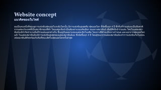 ผมเปนคนหนึ่งที่ชอบดูการแขงขันฟุตบอลในระดับโลกนั้น มีการแขงขันสูงสุดคือ ฟุตบอลโลก ที่จัดขึ้นทุก 4 ป ซึ่งทีมที่รวมเลนจ...