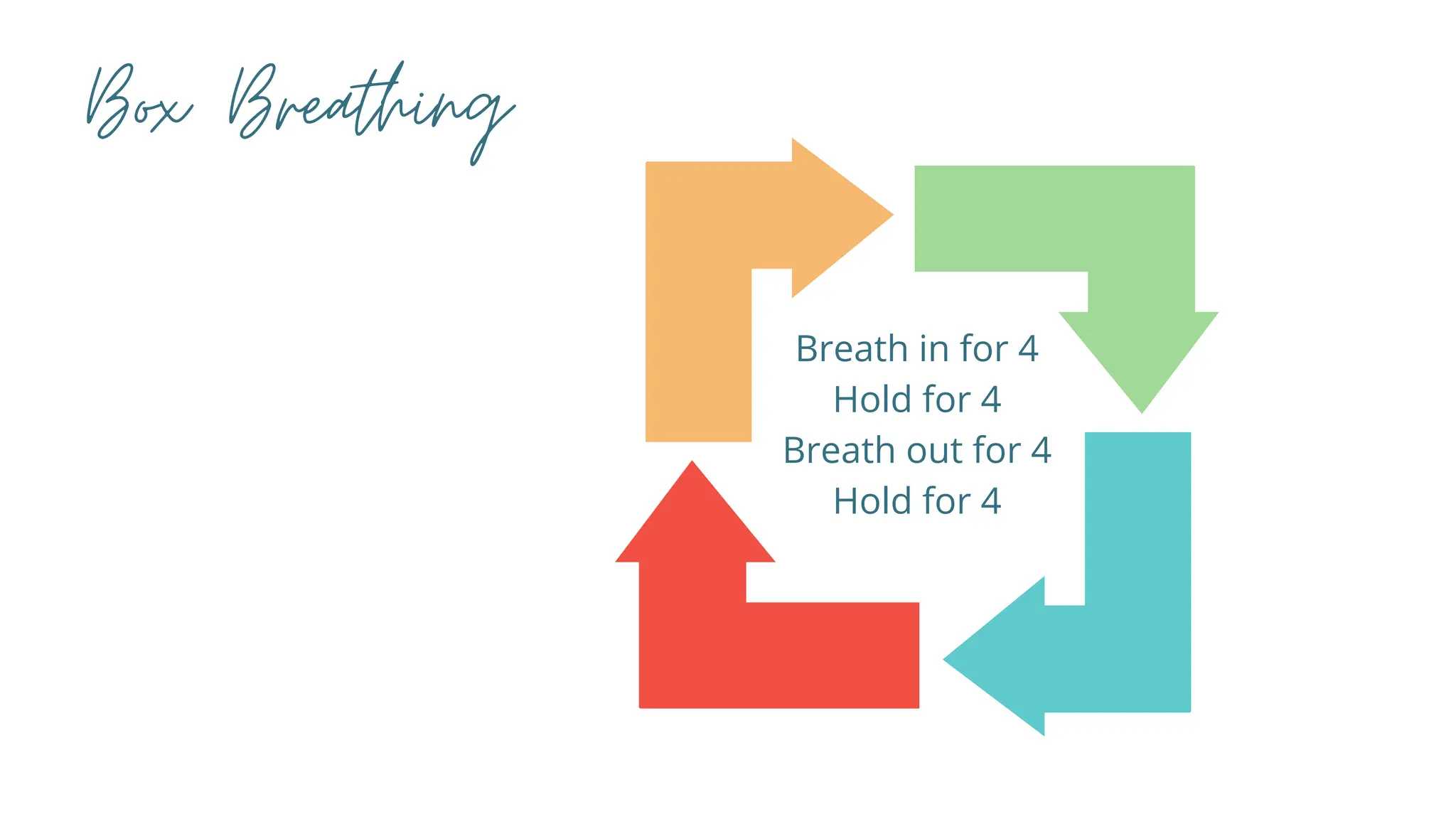 Time, Stress & Work Life Balance for Clerks with Beckie Whitehouse | PDF