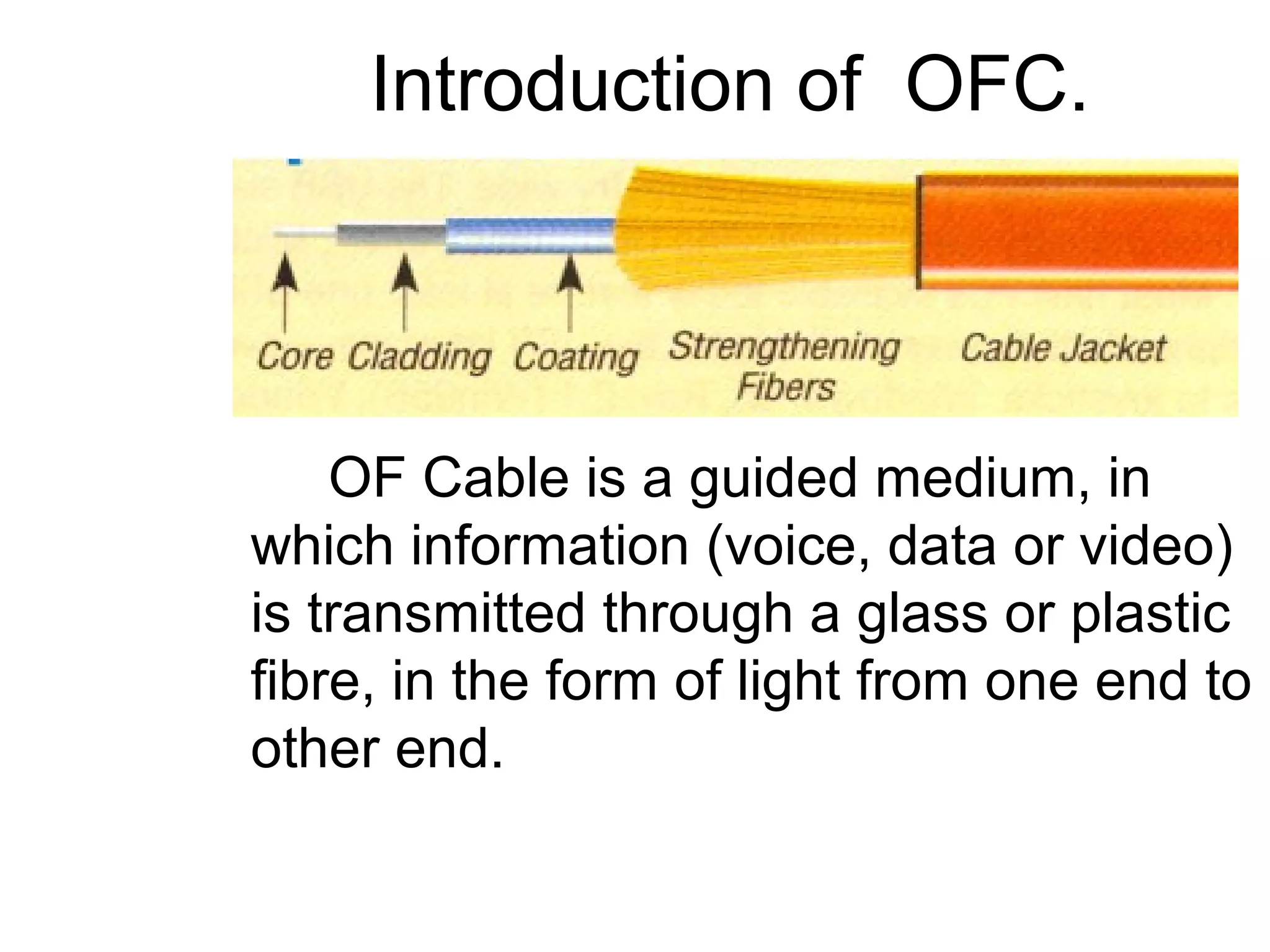 Introduction of OFC.
OF Cable is a guided medium, in
which information (voice, data or video)
is transmitted through a glass or plastic
fibre, in the form of light from one end to
other end.
 