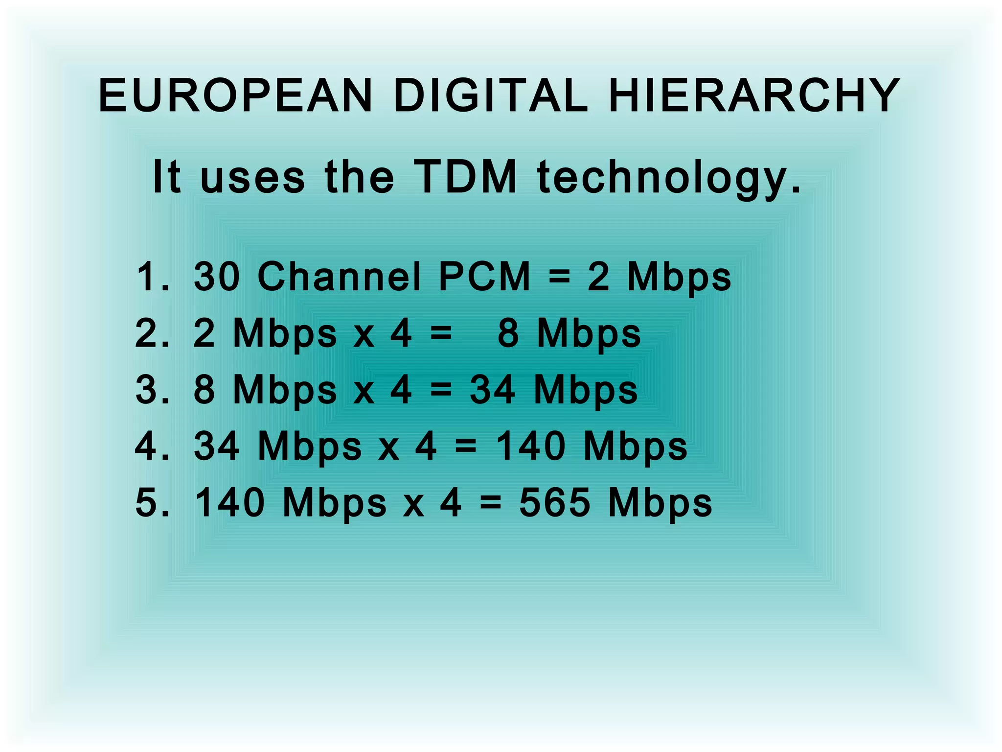 EUROPEAN DIGITAL HIERARCHY
It uses the TDM technology.
1. 30 Channel PCM = 2 Mbps
2. 2 Mbps x 4 = 8 Mbps
3. 8 Mbps x 4 = 34 Mbps
4. 34 Mbps x 4 = 140 Mbps
5. 140 Mbps x 4 = 565 Mbps
 