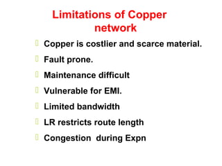 Limitations of Copper
network
 Copper is costlier and scarce material.
 Fault prone.
 Maintenance difficult
 Vulnerable for EMI.
 Limited bandwidth
 LR restricts route length
 Congestion during Expn
 