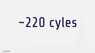~220 cyles
 