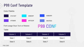 P99 Conf Template
#1A1047 #00E5FF
#753bf0 #FF2CDF
#2B53F9
Font usage Share Tech or Roboto
Color Palette
Table
Column 1 Column 2 Column 3 Column 5
Data 1 Data 2 Data 3 Data 4
Data 5 Data 6 Data 7 Data 8
#667EEA
 
