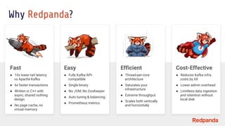 © 2023 REDPANDA DATA
Why Redpanda?
Fast
● 10x lower tail latency
vs Apache Kafka
● 6x faster transactions
● Written in C++ with
async, shared nothing
design
● No page cache, no
virtual memory
Easy
● Fully Kafka API-
compatible
● Single binary
● No JVM, No ZooKeeper
● Auto tuning & balancing
● Prometheus metrics
Efficient
● Thread-per-core
architecture
● Saturates your
infrastructure
● Extreme throughput
● Scales both vertically
and horizontally
Cost-Effective
● Reduces Kafka infra
costs by 6X
● Lower admin overhead
● Limitless data ingestion
and retention without
local disk
 