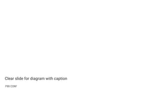 Clear slide for diagram with caption
 