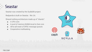 Seastar was created by the ScyllaDB project.
Redpanda is built on Seastar. We 😍it.
Shared nothing architecture made up of “shards”:
■ A CPU core
■ A pool of memory NUMA-local to that core
■ All-to-all mesh of SPSC message queues
■ Cooperative multitasking
Seastar
6
 