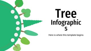 Tree
Infographic
s
Here is where this template begins
 