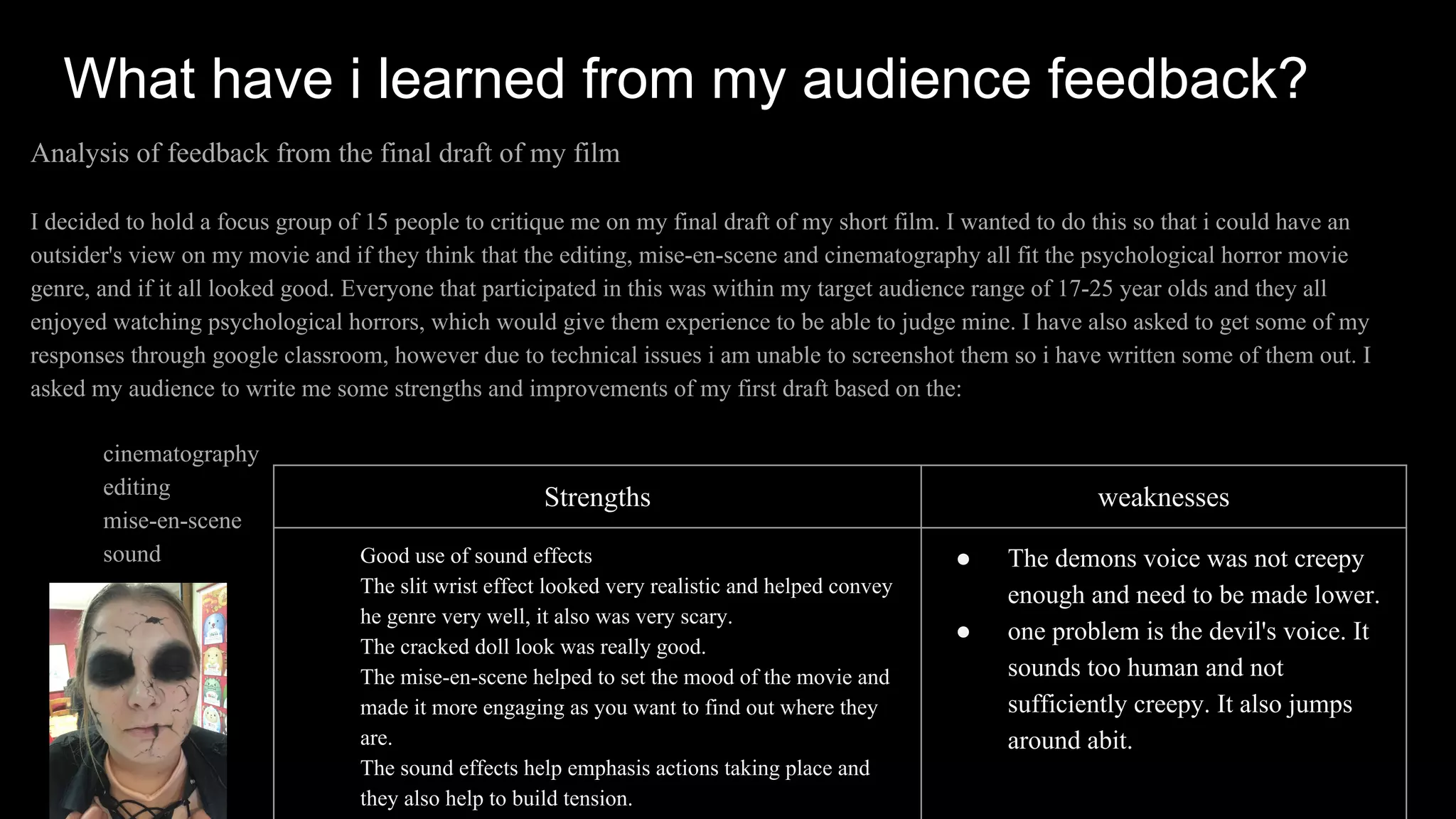 What have i learned from my audience feedback?
Analysis of feedback from the final draft of my film
I decided to hold a focus group of 15 people to critique me on my final draft of my short film. I wanted to do this so that i could have an
outsider's view on my movie and if they think that the editing, mise-en-scene and cinematography all fit the psychological horror movie
genre, and if it all looked good. Everyone that participated in this was within my target audience range of 17-25 year olds and they all
enjoyed watching psychological horrors, which would give them experience to be able to judge mine. I have also asked to get some of my
responses through google classroom, however due to technical issues i am unable to screenshot them so i have written some of them out. I
asked my audience to write me some strengths and improvements of my first draft based on the:
● cinematography
● editing
● mise-en-scene
● sound
Strengths weaknesses
● Good use of sound effects
● The slit wrist effect looked very realistic and helped convey
he genre very well, it also was very scary.
● The cracked doll look was really good.
● The mise-en-scene helped to set the mood of the movie and
made it more engaging as you want to find out where they
are.
● The sound effects help emphasis actions taking place and
they also help to build tension.
● The demons voice was not creepy
enough and need to be made lower.
● one problem is the devil's voice. It
sounds too human and not
sufficiently creepy. It also jumps
around abit.
 