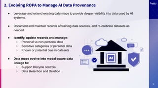 18
2. Evolving ROPA to Manage AI Data Provenance
● Leverage and extend existing data maps to provide deeper visibility into data used by AI
systems.
● Document and maintain records of training data sources, and re-calibrate datasets as
needed.
● Identify, update records and manage:
○ Personal vs non-personal data
○ Sensitive categories of personal data
○ Known or potential bias in datasets
● Data maps evolve into model-aware data
lineage to:
○ Support lifecycle controls
○ Data Retention and Deletion
 