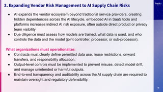 19
● AI expands the vendor ecosystem beyond traditional service providers, creating
hidden dependencies across the AI lifecycle, embedded AI in SaaS tools and
platforms increases indirect AI risk exposure, often outside direct product or privacy
team visibility
● Due diligence must assess how models are trained, what data is used, and who
controls the data and the model (joint controller, processor, or sub-processor).
What organizations must operationalize:
● Contracts must clearly define permitted data use, reuse restrictions, onward
transfers, and responsibility allocation.
● Output-level controls must be implemented to prevent misuse, detect model drift,
and manage unintended or harmful outputs.
● End-to-end transparency and auditability across the AI supply chain are required to
maintain oversight and regulatory defensibility.
3. Expanding Vendor Risk Management to AI Supply Chain Risks
 