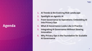 4
Agenda
1. AI Trends & the Evolving Risk Landscape
2. Spotlight on Agentic AI
3. From Governance to Operations: Embedding AI
into Privacy Ops
4. What AI Governance Looks Like in Practice
5. Integrating AI Governance Without Slowing
Innovation
6. Why Privacy Ops Is the Foundation for Scalable
AI Governance
 