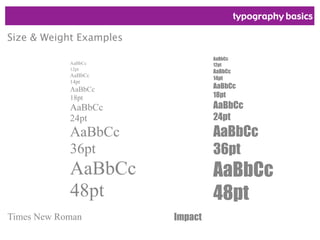 typography basics
AaBbCc
12pt
AaBbCc
14pt
AaBbCc
18pt
AaBbCc
24pt
AaBbCc
36pt
AaBbCc
48pt
Times New Roman
Size & Weight Examples
AaBbCc
12pt
AaBbCc
14pt
AaBbCc
18pt
AaBbCc
24pt
AaBbCc
36pt
AaBbCc
48pt
Impact
 
