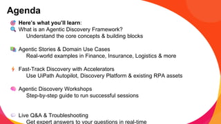 Fast Track Agent How do you fast track Agentic automation use cases discovery? | PDF