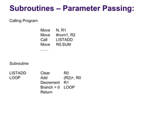 Subroutines – Parameter Passing:
Calling Program

                  Move    N, R1
                  Move    #num1, R2
                  Call    LISTADD
                  Move    R0,SUM
                  ……


Subroutine

LISTADD           Clear        R0
LOOP              Add          (R2)+, R0
                  Decrement    R1
                  Branch > 0   LOOP
                  Return
 