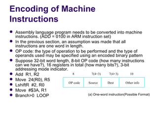 Encoding of Machine
Instructions
 Assembly language program needs to be converted into machine 
  instructions. (ADD = 0100 in ARM instruction set)
 In the previous section, an assumption was made that all 
  instructions are one word in length.
 OP code: the type of operation to be performed and the type of 
  operands used may be specified using an encoded binary pattern
 Suppose 32-bit word length, 8-bit OP code (how many instructions 
  can we have?), 16 registers in total (how many bits?), 3-bit 
  addressing mode indicator.
 Add  R1, R2                    8         7(4+3)      7(4+3)        10
 Move  24(R0), R5
                              OP code    Source      Dest         Other info
 LshiftR  #2, R0
 Move  #$3A, R1
 Branch>0  LOOP                         (a) One-word instruction(Possible Format)
 