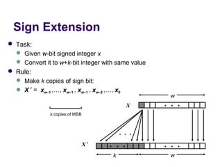 Sign Extension
 Task:
   Given w-bit signed integer x
   Convert it to w+k-bit integer with same value
 Rule:
   Make k copies of sign bit:
   X ′ =  xw–1 ,…, xw–1 , xw–1 , xw–2 ,…, x0
                                                      w
                                              X     • • •
               k copies of MSB



                                           • • •

                                 X′   • • •         • • •
                                       k              w
 