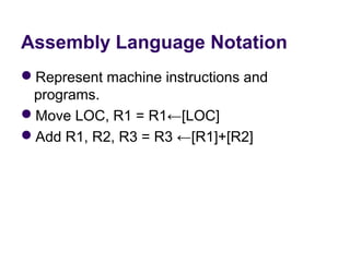 Assembly Language Notation
Represent machine instructions and 
 programs.
Move LOC, R1 = R1←[LOC]
Add R1, R2, R3 = R3 ←[R1]+[R2]
 