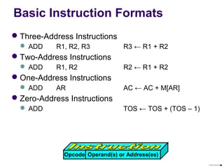 Basic Instruction Formats
 Three-Address Instructions
   ADD    R1, R2, R3             R3 ← R1 + R2
 Two-Address Instructions
   ADD    R1, R2                 R2 ← R1 + R2
 One-Address Instructions
   ADD    AR                     AC ← AC + M[AR]
 Zero-Address Instructions
   ADD                           TOS ← TOS + (TOS – 1)




              Opcode Operand(s) or Address(es)
 