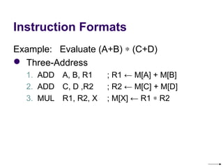 Instruction Formats
Example:   Evaluate (A+B) ∗ (C+D)
 Three-Address
  1. ADD   A, B, R1   ; R1 ← M[A] + M[B]
  2. ADD   C, D ,R2  ; R2 ← M[C] + M[D]
  3. MUL   R1, R2, X  ; M[X] ← R1 ∗ R2
 
