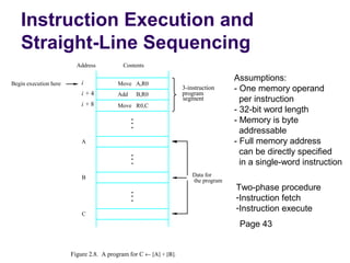 Instruction Execution and
   Straight-Line Sequencing
                         Address          Contents

                           i
                                                                                    Assumptions:
Begin execution here                    Move A,R0
                           i +4
                                                                  3-instruction
                                                                  program
                                                                                    - One memory operand
                                        Add    B,R0
                                                                  segment             per instruction
                           i +8         Move R0,C
                                                                                    - 32-bit word length
                                                                                    - Memory is byte
                                                                                      addressable
                           A                                                        - Full memory address
                                                                                      can be directly specified
                                                                                      in a single-word instruction
                           B                                          Data for
                                                                      the program
                                                                                    Two-phase procedure
                                                                                    -Instruction fetch
                                                                                    -Instruction execute
                           C
                                                                                     Page 43


                       Figure 2.8. A program for C ← [Α] + [Β].
 