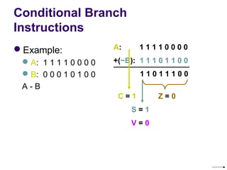 Conditional Branch
Instructions
Example:                A:     11110000
  A:  1 1 1 1 0 0 0 0   +(−B): 1 1 1 0 1 1 0 0
  B:  0 0 0 1 0 1 0 0          11011100
 A - B
                          C=1         Z=0
                              S=1
                              V=0
 