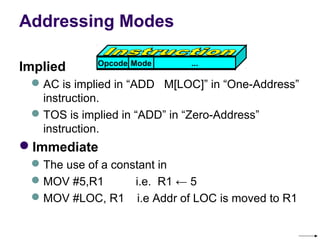 Addressing Modes

             Opcode Mode       ...
Implied
  AC is implied in “ADD   M[LOC]” in “One-Address” 
   instruction.
  TOS is implied in “ADD” in “Zero-Address” 
   instruction.
Immediate
  The use of a constant in 
  MOV #5,R1          i.e.  R1 ← 5 
  MOV #LOC, R1    i.e Addr of LOC is moved to R1
 