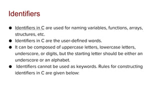 Copy_of_UNIT_2_--_Basics_Of_Programming[1].pdf