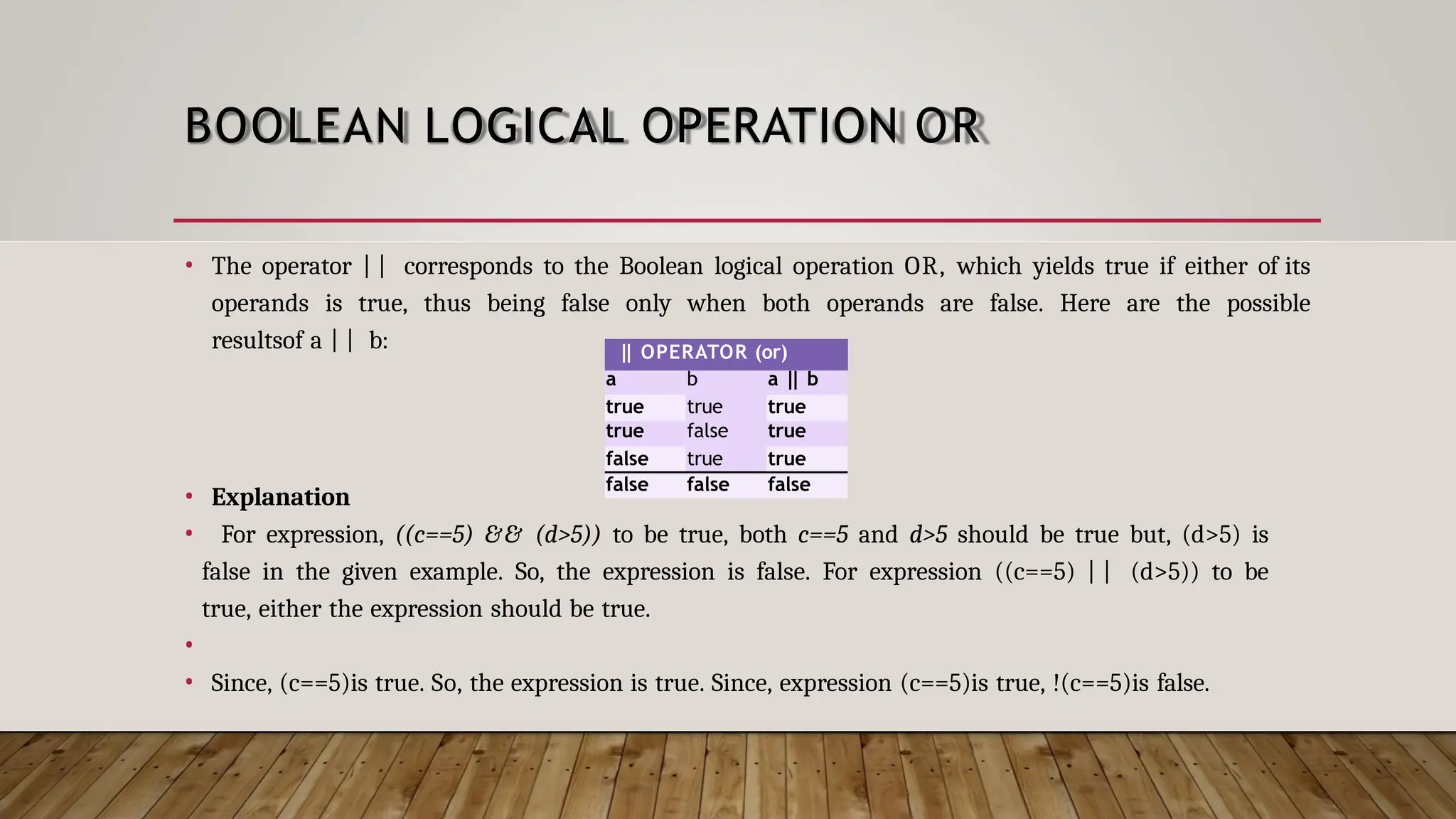 BOOLEAN LOGICAL OPERATION OR • The operator | | corresponds to the Boolean logical operation OR, which yields true if either of its operands is true, thus being false only when both operands are false. Here are the possible resultsof a | | b: • Explanation • For expression, ((c==5) && (d>5)) to be true, both c==5 and d>5 should be true but, (d>5) is false in the given example. So, the expression is false. For expression ((c==5) | | (d>5)) to be true, either the expression should be true. • • Since, (c==5)is true. So, the expression is true. Since, expression (c==5)is true, !(c==5)is false. | | OPERATOR (or) a b a | | b true true true true false true false true true false false false 