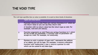 THE VOID TYPE
Types and Description
1 Function returns as void.There are various functions in C which do
not return value or you can say they return void.
A function with no return value has the return type as void. For
example, void exit (int status);
2 Function arguments as void.There are various functions in C which
do not accept any parameter. A function with no parameter can
accept as a void. For example, int rand(void);
3 Pointers to void A pointer of type void * represents the address
of an object, but not its type. For example, a memory allocation
function void *malloc(size_t size ); returns a pointer to void
which can be casted to any data type.
The void type specifies that no value is available. It is used in three kinds of situations:
 