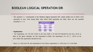 BOOLEAN LOGICAL OPERATION OR
• The operator | | corresponds to the Boolean logical operation OR, which yields true if either of its
operands is true, thus being false only when both operands are false. Here are the possible
resultsof a | | b:
• Explanation
• For expression, ((c==5) && (d>5)) to be true, both c==5 and d>5 should be true but, (d>5) is
false in the given example. So, the expression is false. For expression ((c==5) | | (d>5)) to be
true, either the expression should be true.
•
• Since, (c==5)is true. So, the expression is true. Since, expression (c==5)is true, !(c==5)is false.
|
| OPERATOR (or)
a b a |
| b
true true true
true false true
false true true
false false false
 