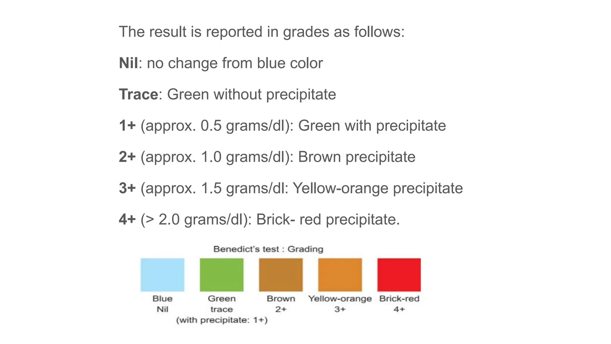 The result is reported in grades as follows:
Nil: no change from blue color
Trace: Green without precipitate
1+ (approx. 0.5 grams/dl): Green with precipitate
2+ (approx. 1.0 grams/dl): Brown precipitate
3+ (approx. 1.5 grams/dl: Yellow-orange precipitate
4+ (> 2.0 grams/dl): Brick- red precipitate.
 