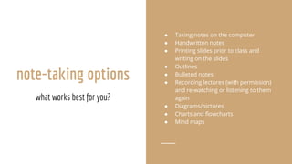 note-taking options
what works best for you?
● Taking notes on the computer
● Handwritten notes
● Printing slides prior to class and
writing on the slides
● Outlines
● Bulleted notes
● Recording lectures (with permission)
and re-watching or listening to them
again
● Diagrams/pictures
● Charts and flowcharts
● Mind maps
 