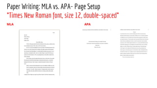 Paper Writing: MLA vs. APA- Page Setup
*Times New Roman font, size 12, double-spaced*
MLA APA
 