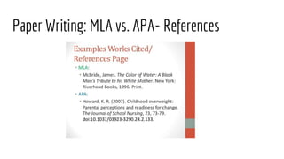 Paper Writing: MLA vs. APA- References
 